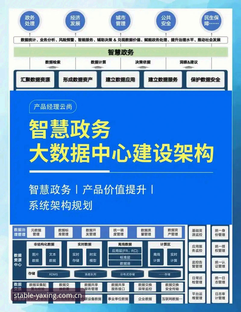 亚星娱乐平台数据中心架构深度分析：从连接迷思到稳定之选